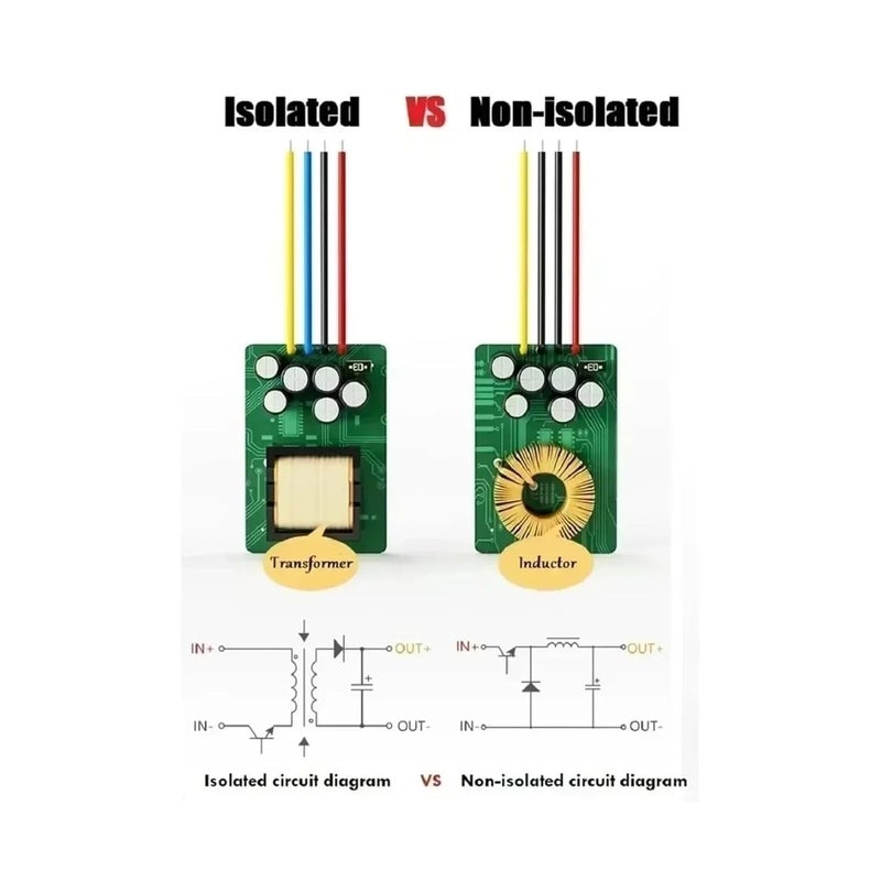 DC DC Buck Converter 12V 150V to 5V 12V 24V 36V 48V Step Down Voltage Regulator 20A High Power Isolated Module 48V 3A - Image 2